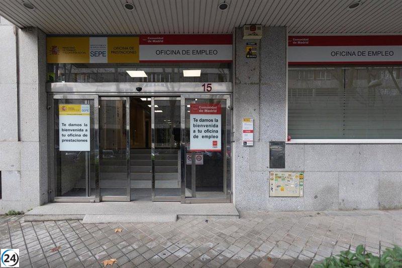 El desempleo en Cantabria aumenta un 0,7% en agosto, alcanzando los 27.156 afectados.