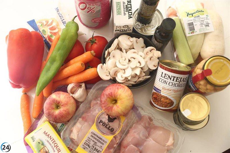 El IPC se dispara un 3,9% en octubre impulsado por el incremento en los precios de los alimentos